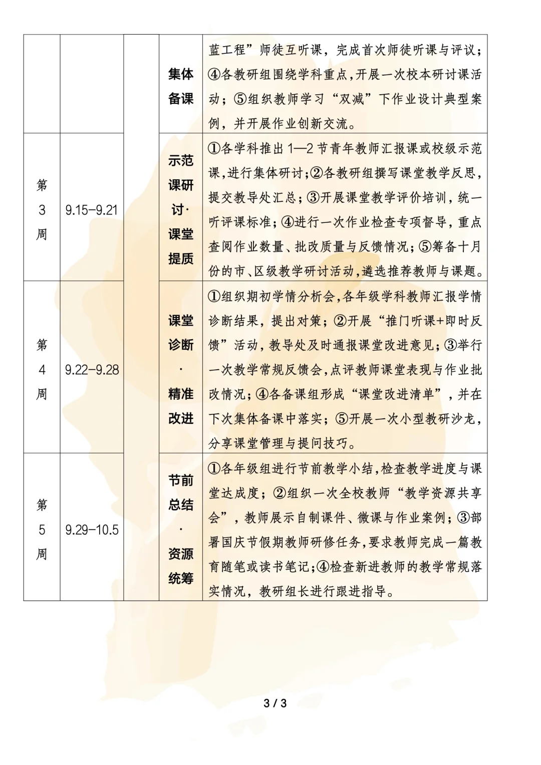学校教导处工作安排