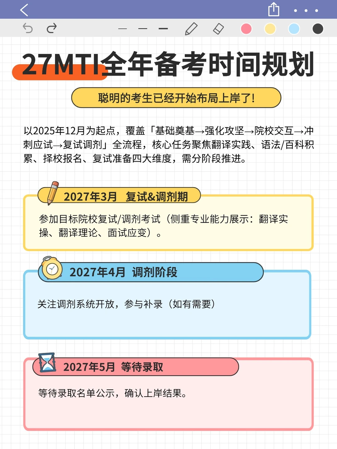 12月才开始准备27MTI？保姆级全年规划来啦