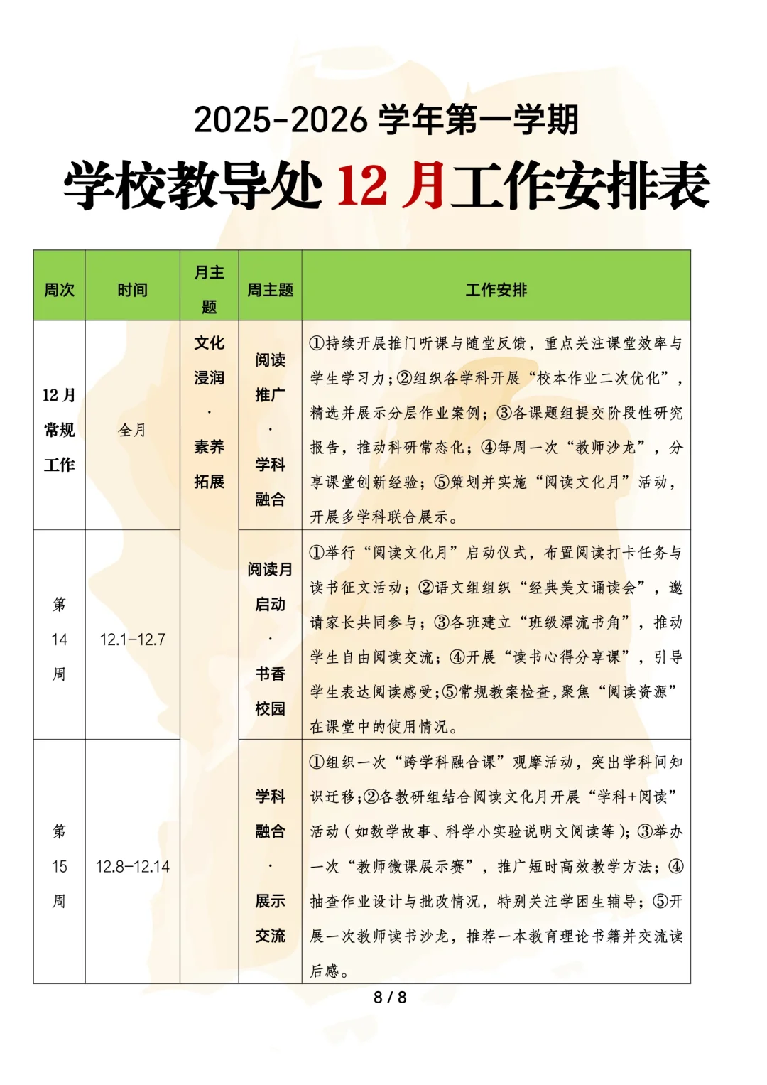 学校教导处工作安排