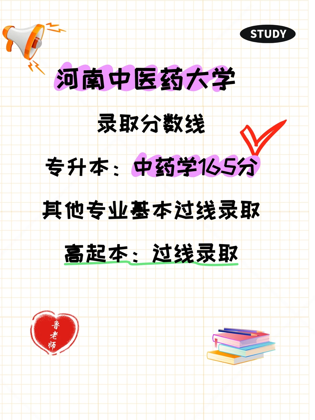 河南中医药大学录取分数线