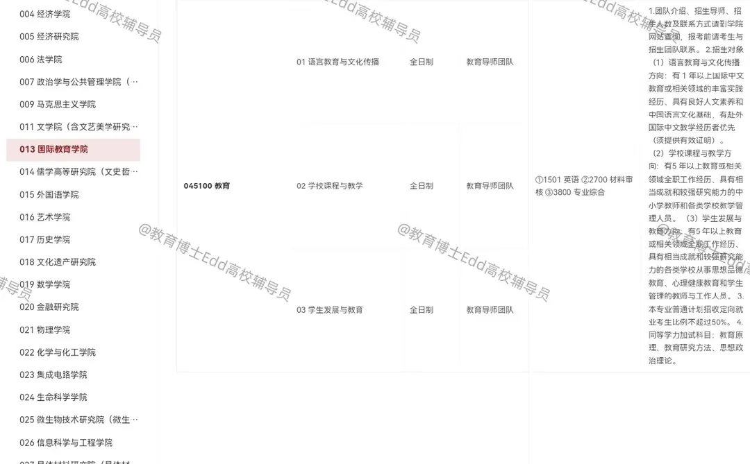 🥳首招12.10-25山东大学2026教育博士拟招
