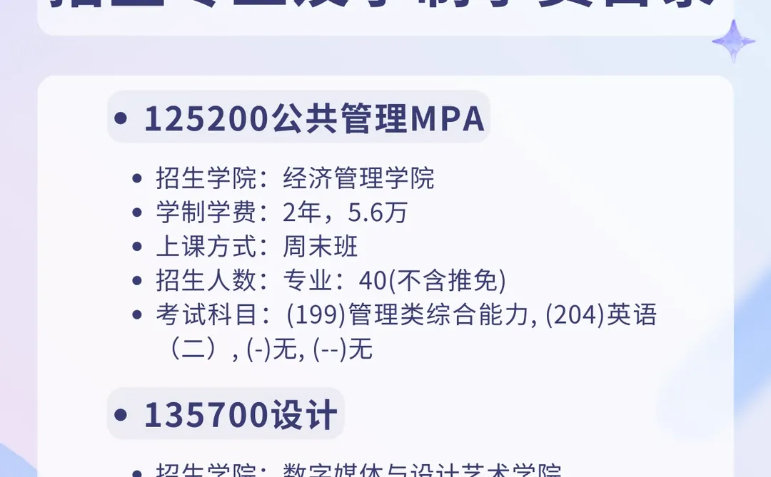 2026年北京邮电大学非全日制研究生招生专业