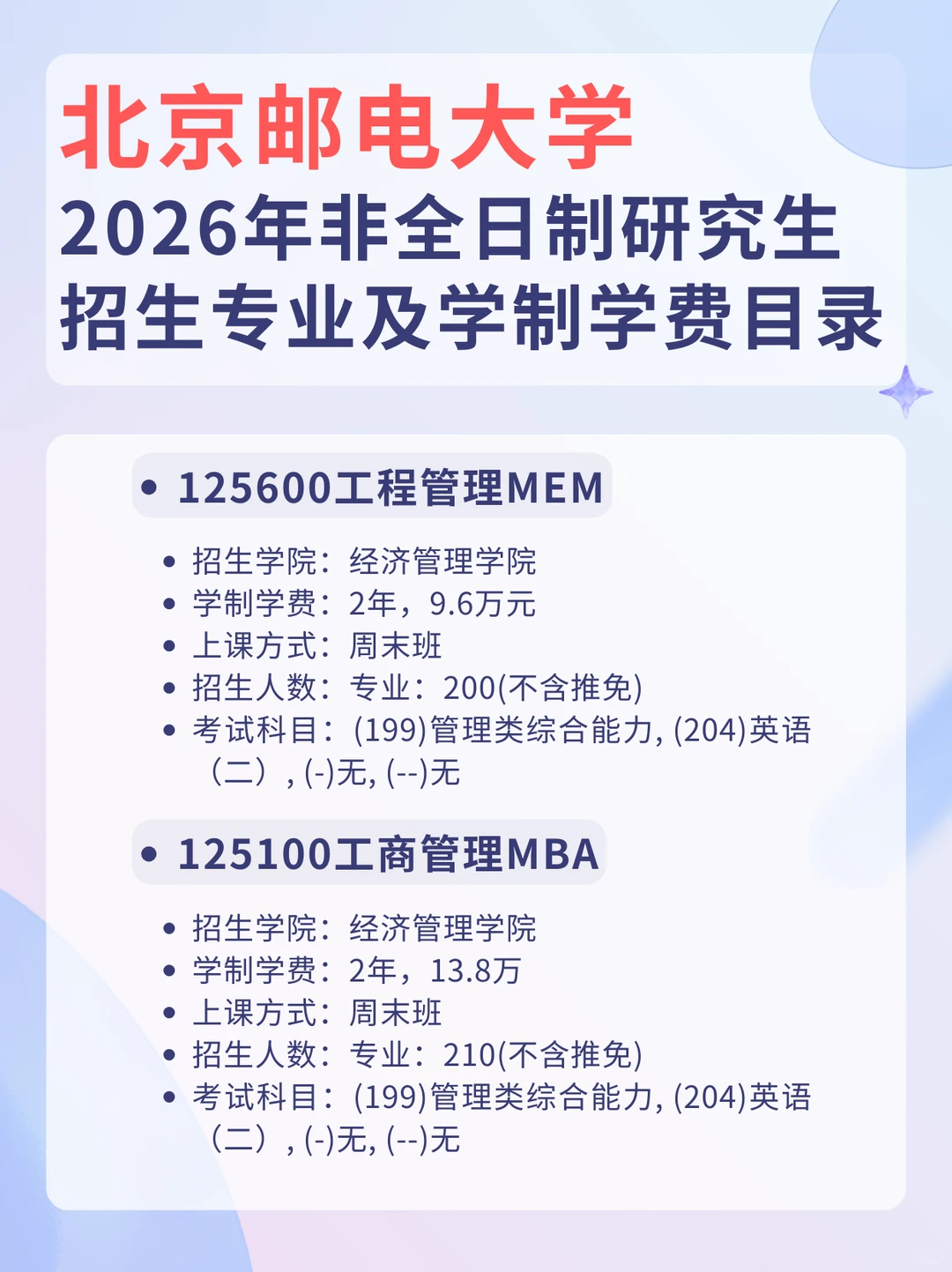 2026年北京邮电大学非全日制研究生招生专业