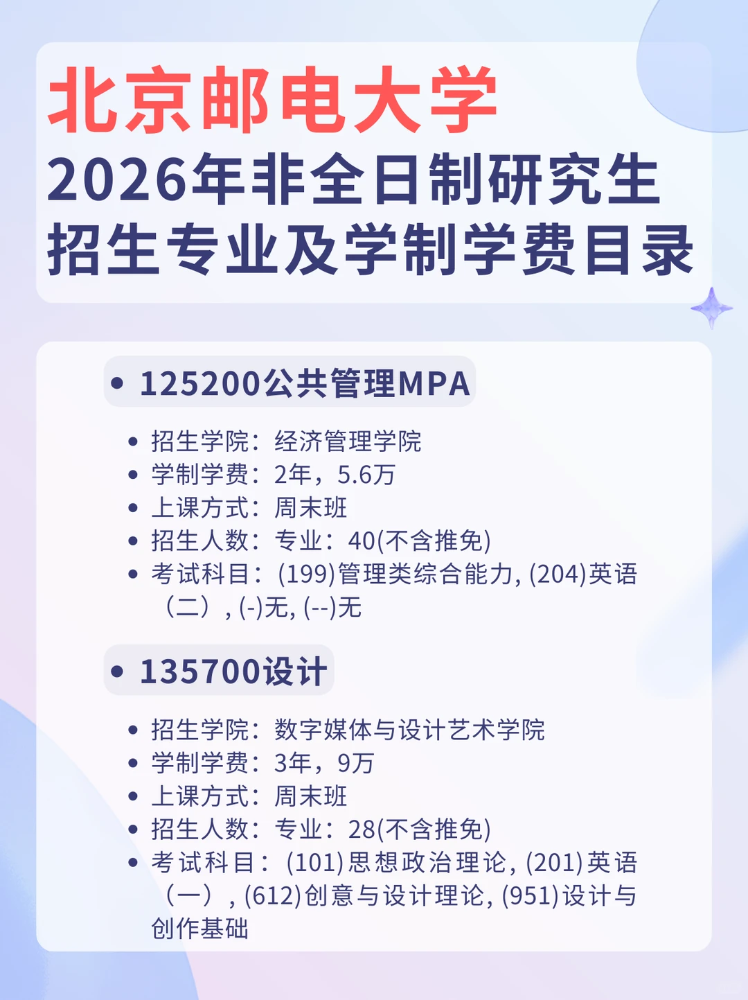 2026年北京邮电大学非全日制研究生招生专业