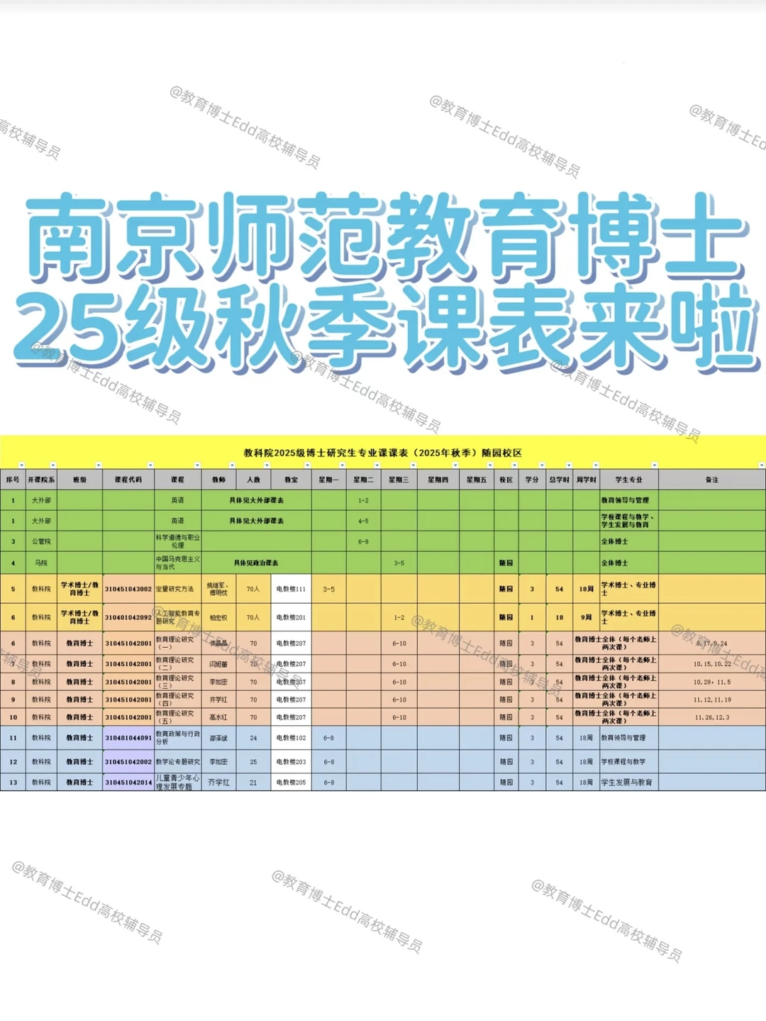 12.14-1.16南京师范大学2026教育博士招58人