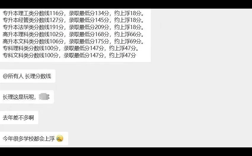 湖南成考高校录取分数线
