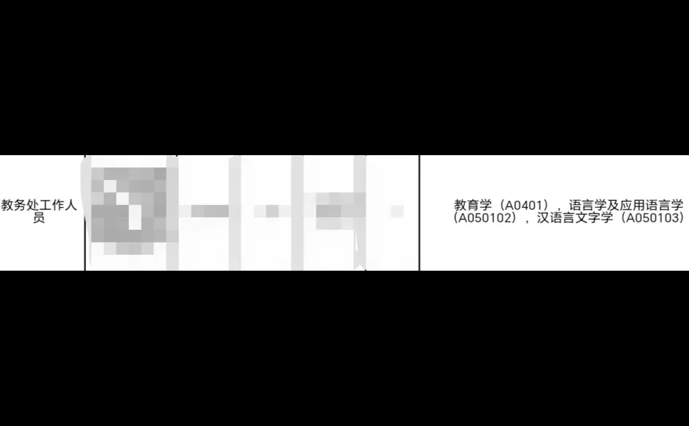 纯疑问 为何大专教务处只招这几个专业？