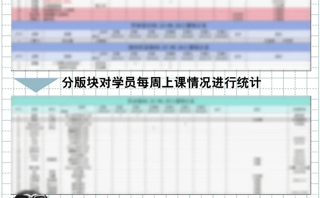 教务的后勤工作日常！课前准备篇
