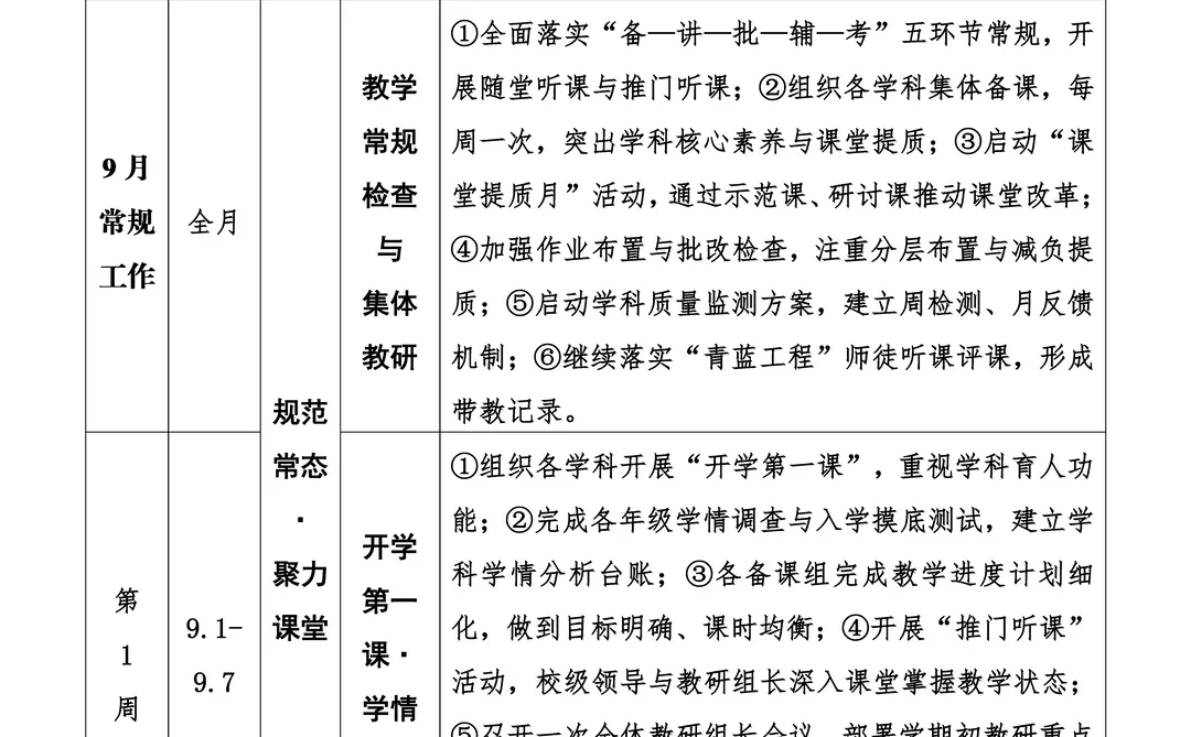 校长看了都说好的教务处工作计划！
