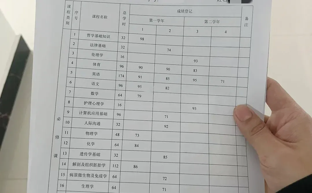 成绩单丢失了怎么补办？