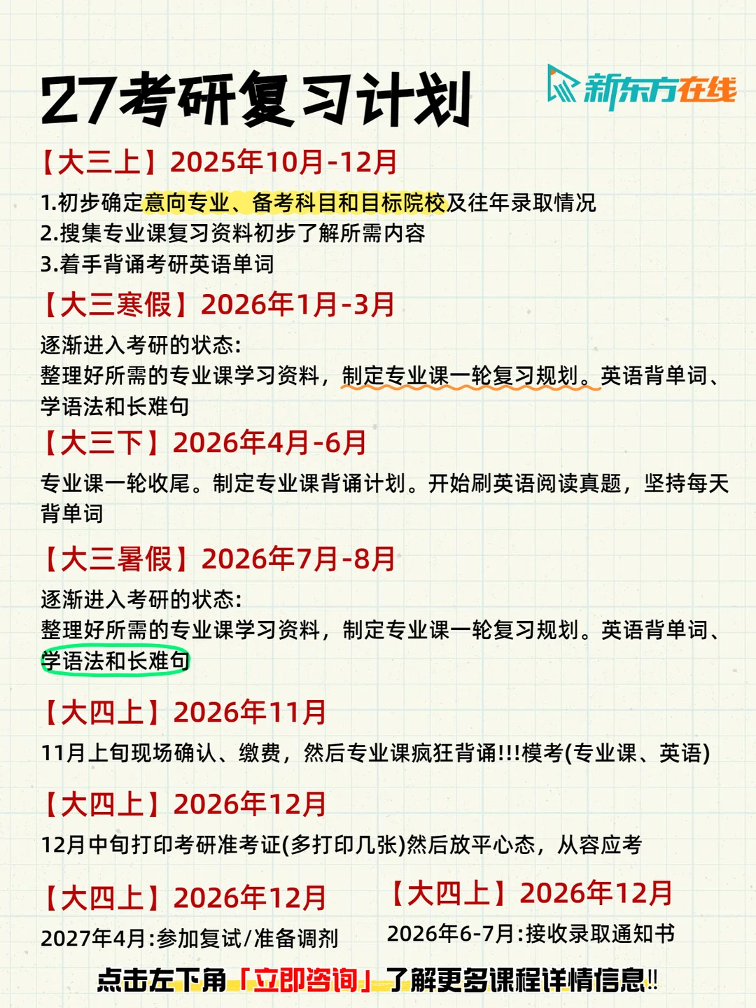 醒醒吧❗️考研其实就是在筛选信息闭塞的人
