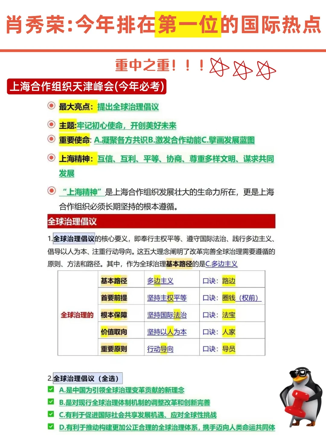肖秀荣：今年排在第一位的国际热点❗️