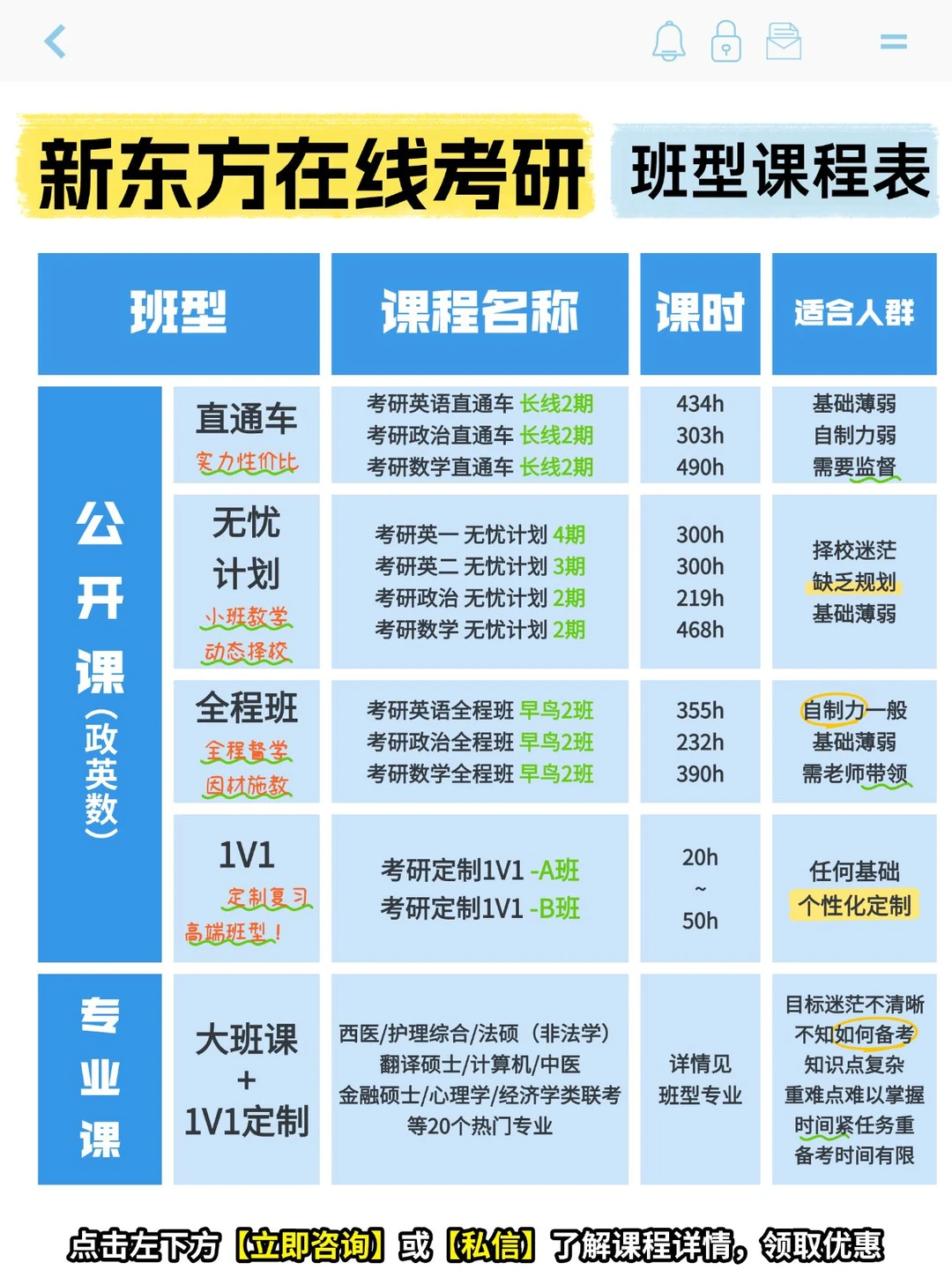 27 考研信息闭塞成这样，你拿什么去考研？