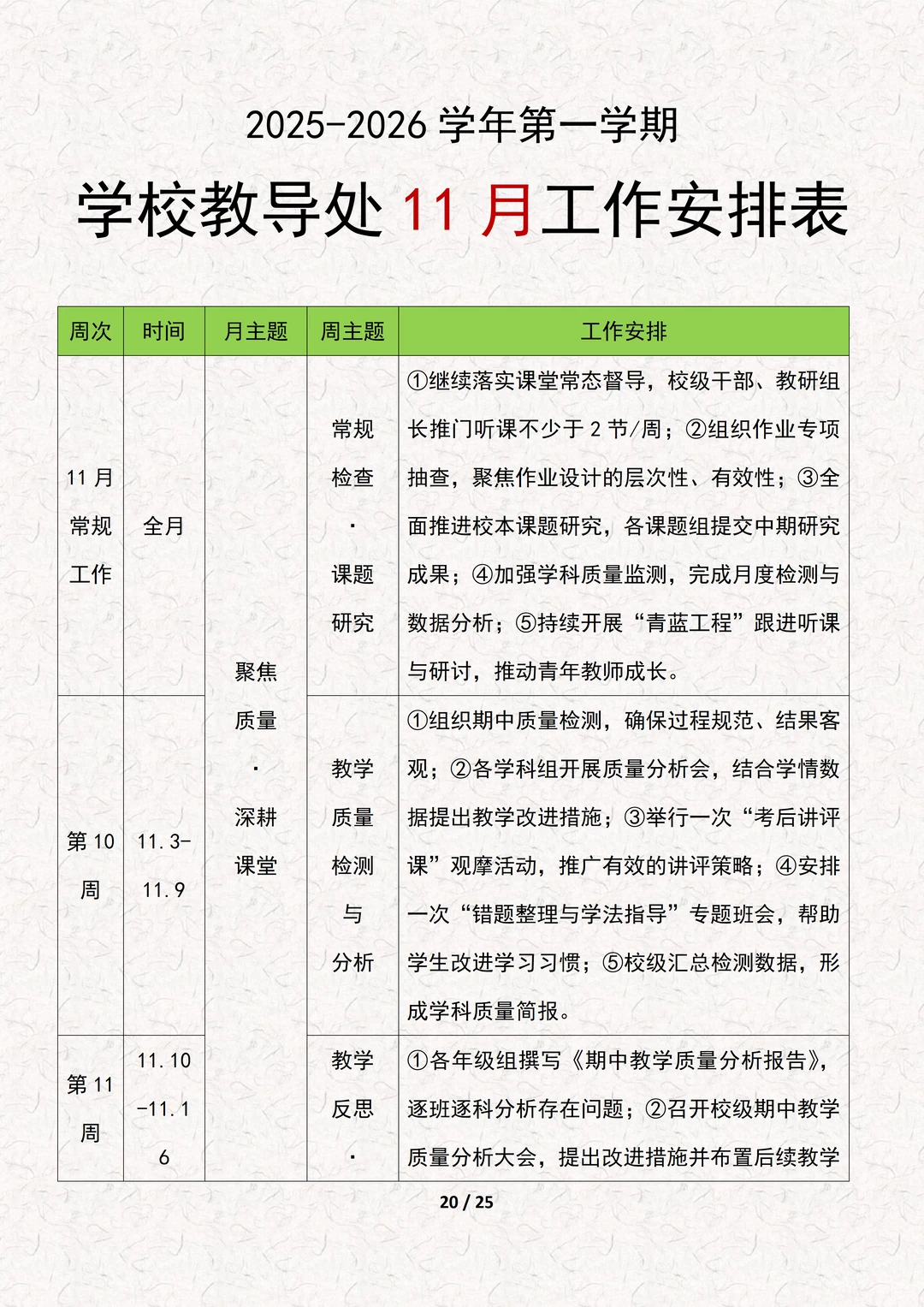 学校教导处工作计划（附学校教务处工作）