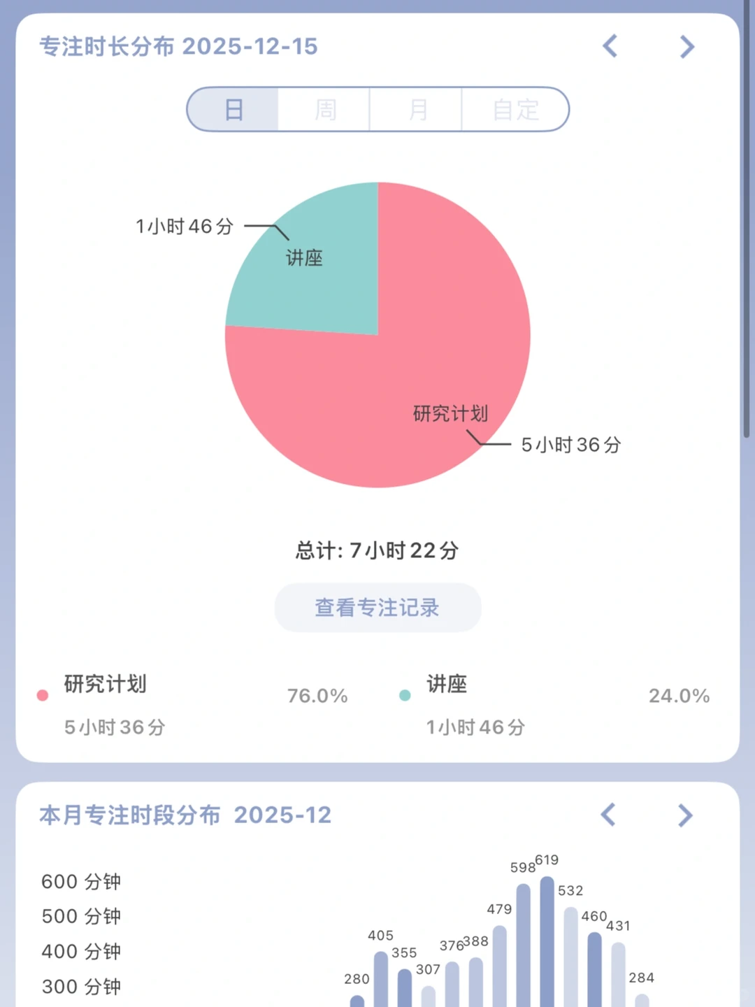 申博D4️⃣4️⃣中科院申博报考系统流程分享