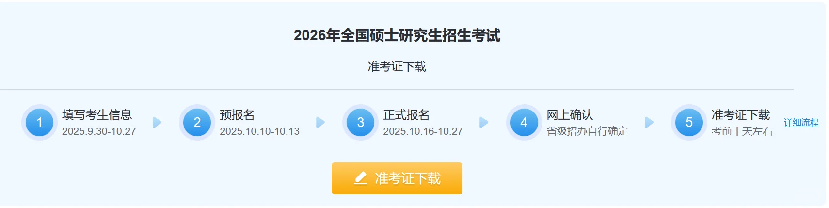今天可以打印准考证啦～～