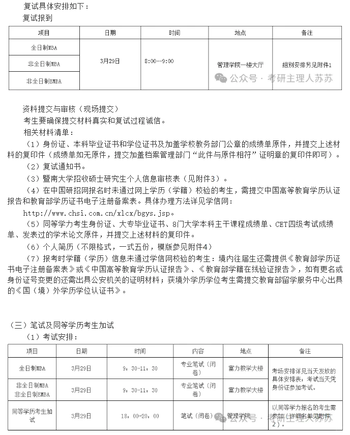 🔥暨南大学MBA复试内容/分数线➕录取统计