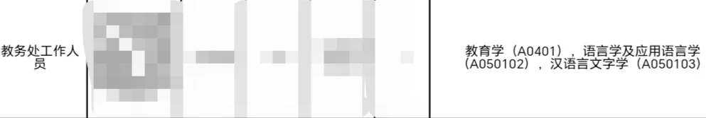 纯疑问 为何大专教务处只招这几个专业？