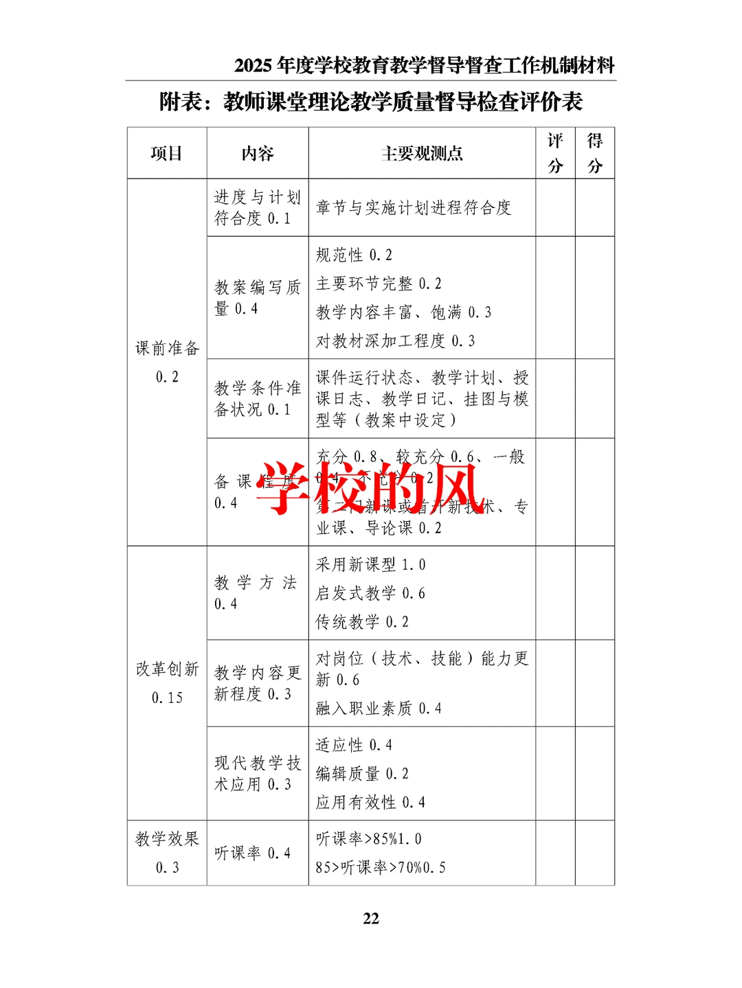 2025年度学校教育教学督导督查工作机制材料