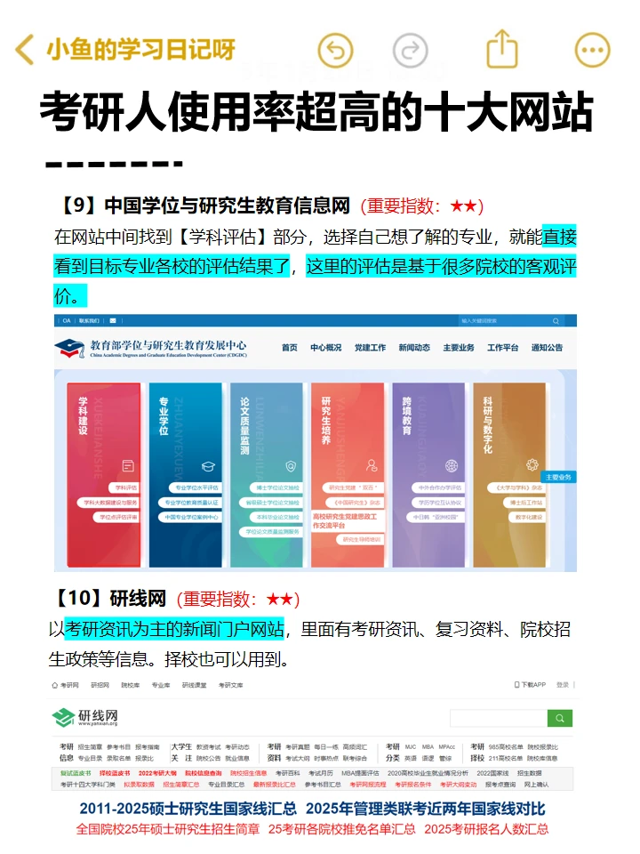 考研人使用率超超超高的十大网站