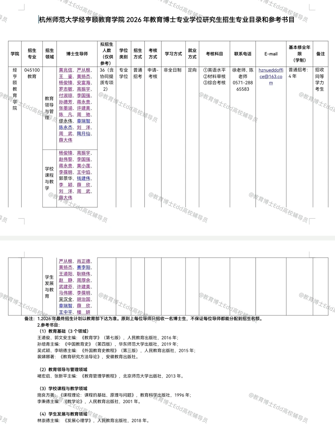 12.15-2.28杭州师范2026教育博士拟招36人