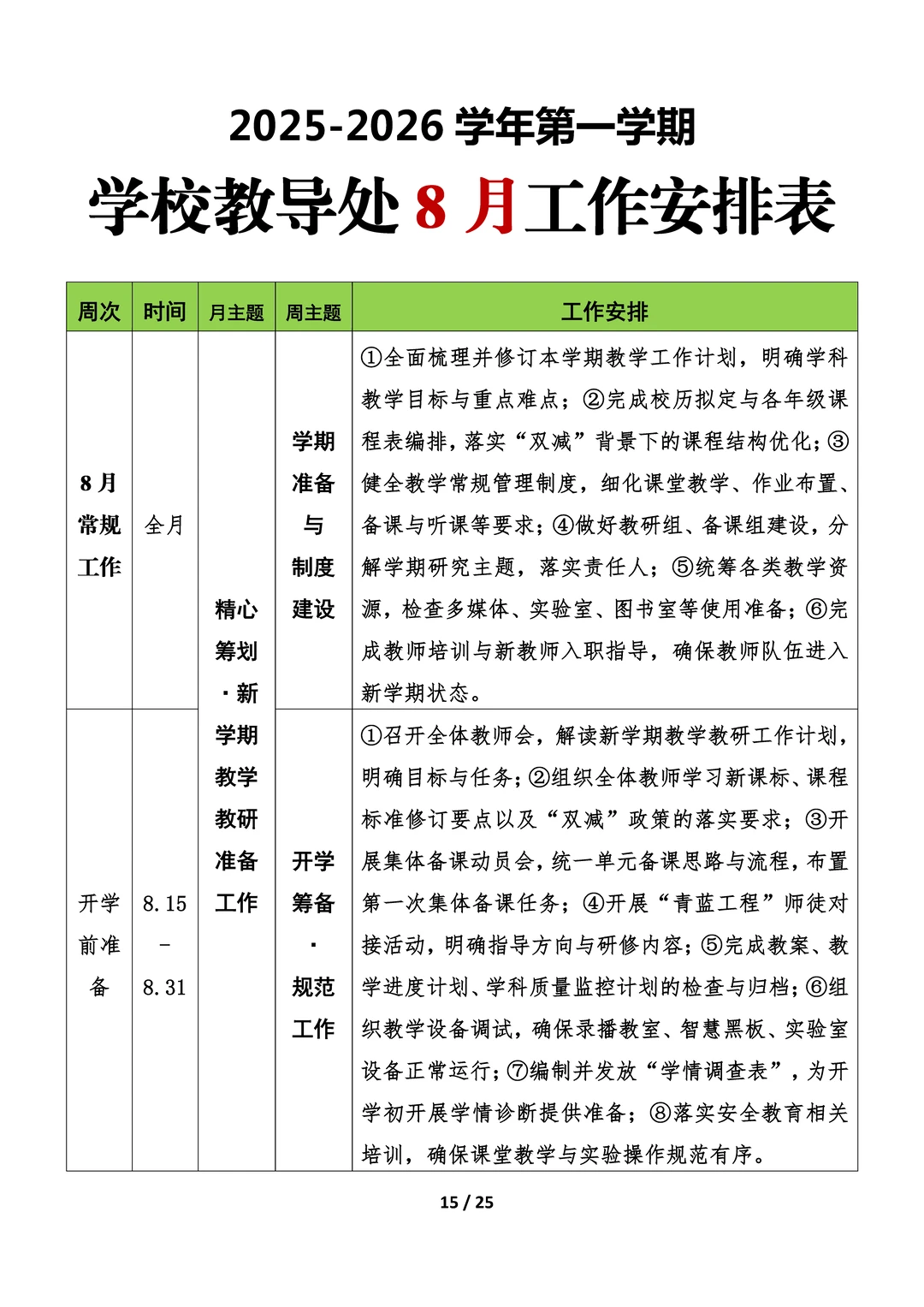 校长看了都说好的教务处工作计划！