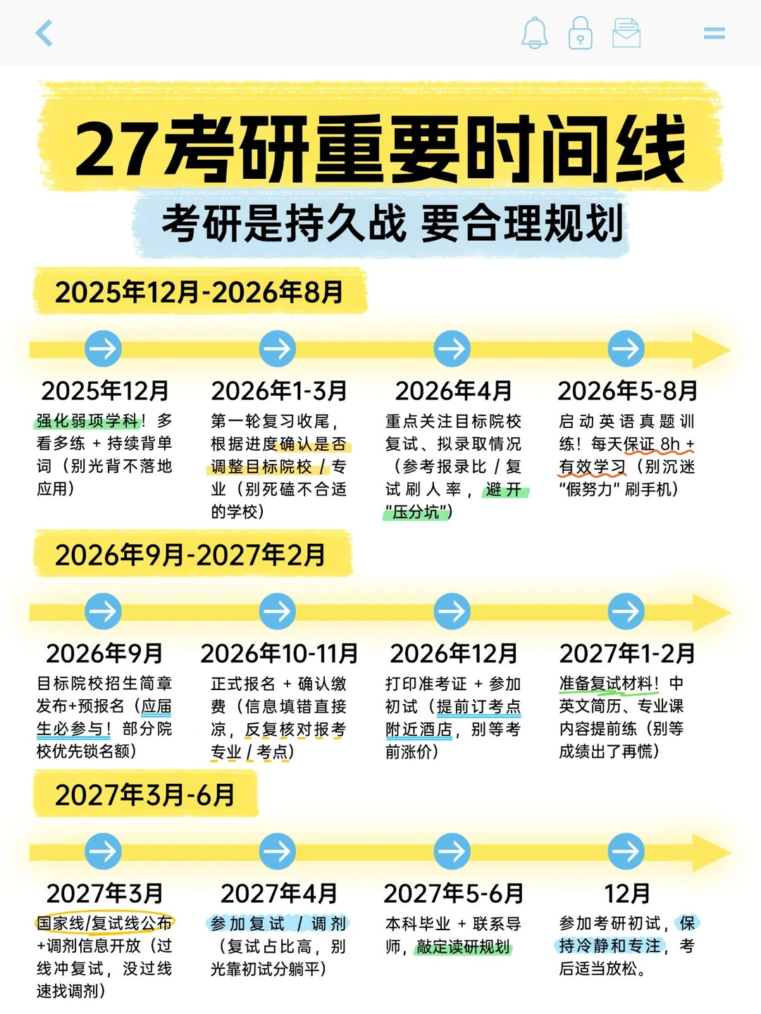 27 考研信息闭塞成这样，你拿什么去考研？