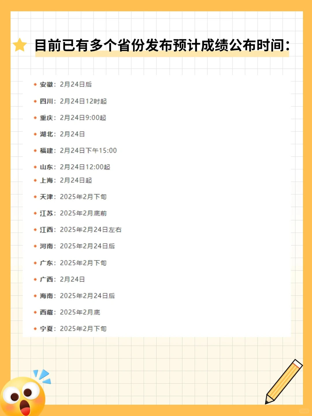 📢查分在即，研招网查分界面已经更新啦！