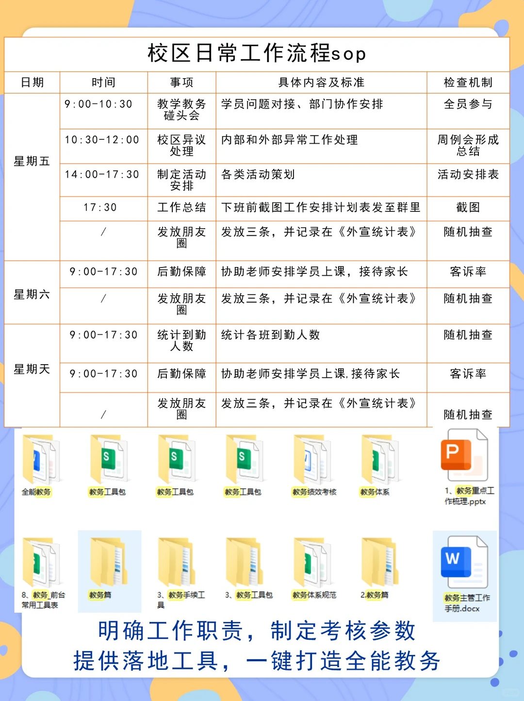 全职教务的那些事，教务的五大工作职责