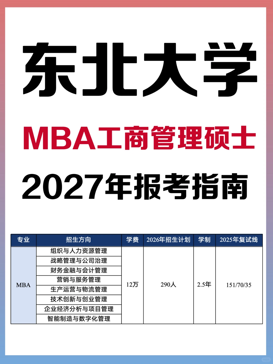 东北大学MBA2027报考指南，赶紧收藏！