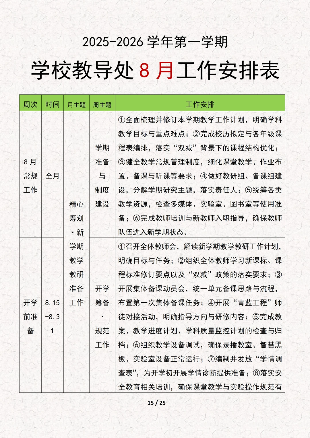 学校教导处工作计划（附学校教务处工作）