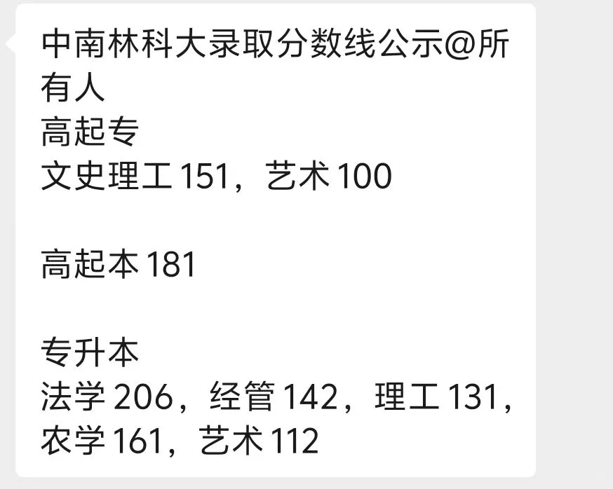 湖南成考高校录取分数线