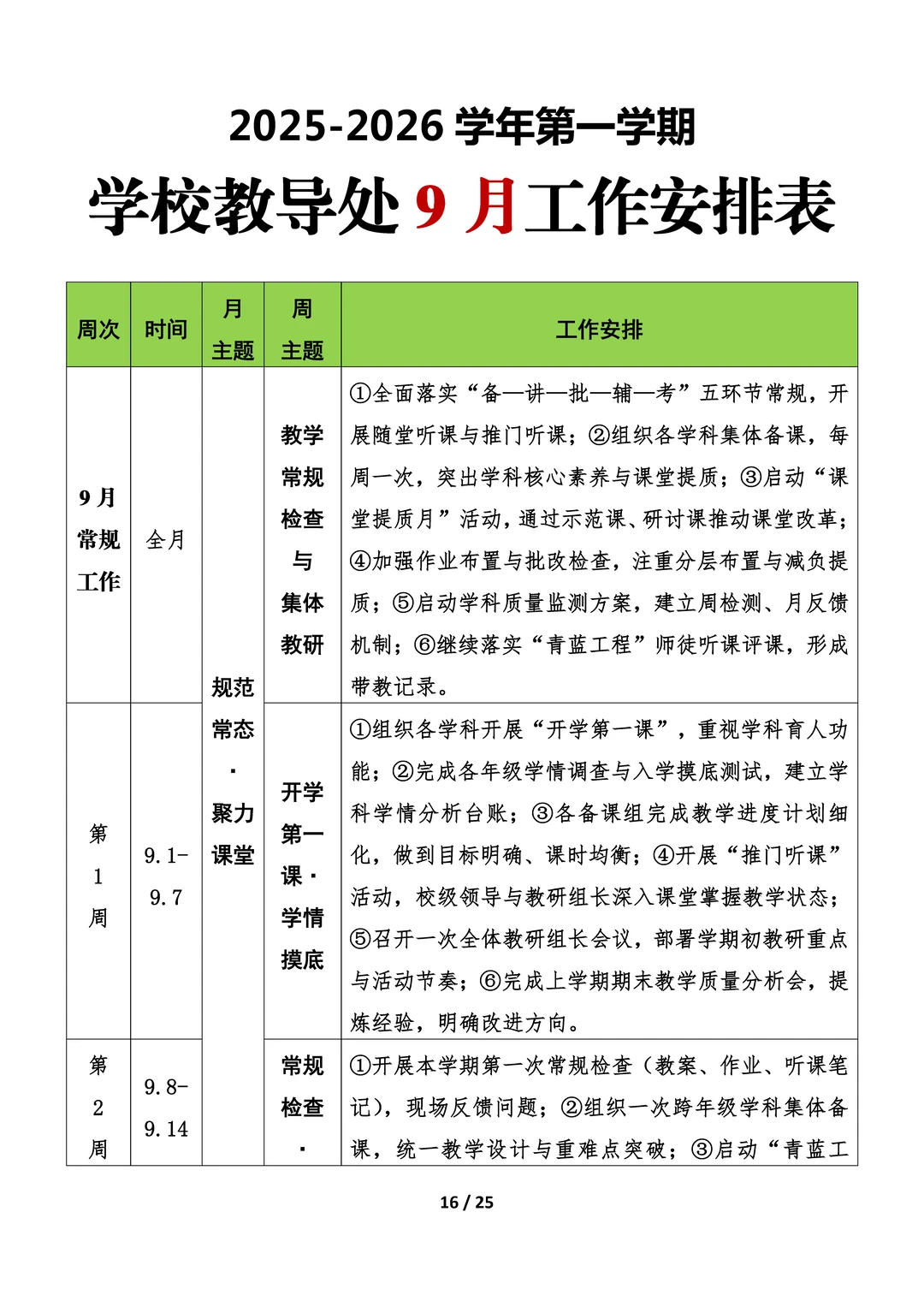 校长看了都说好的教务处工作计划！