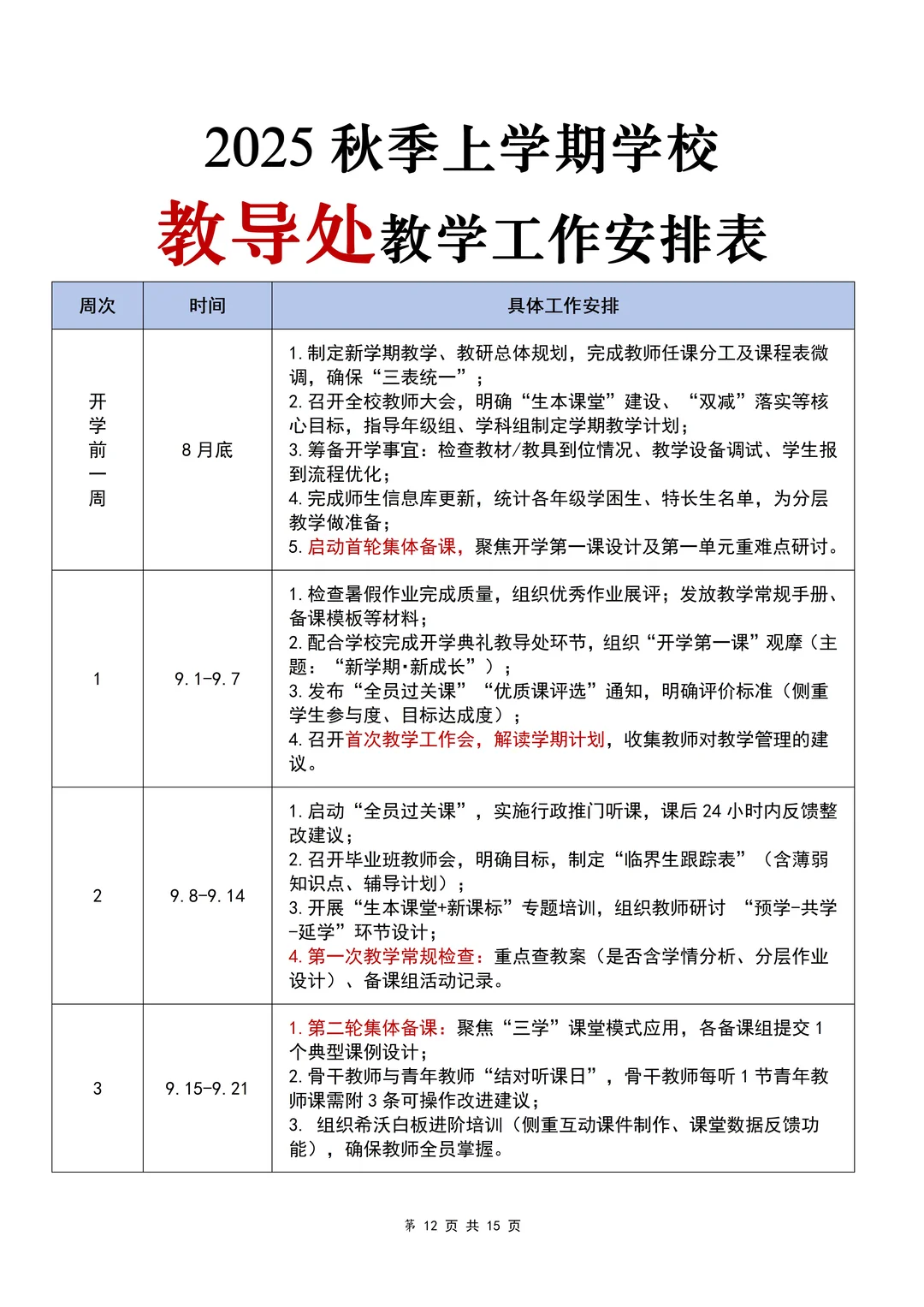 教导主任才是学校第一大忙人吧……