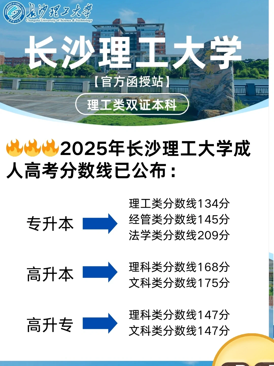 长沙理工成考分数线出炉，卷得让人心惊！