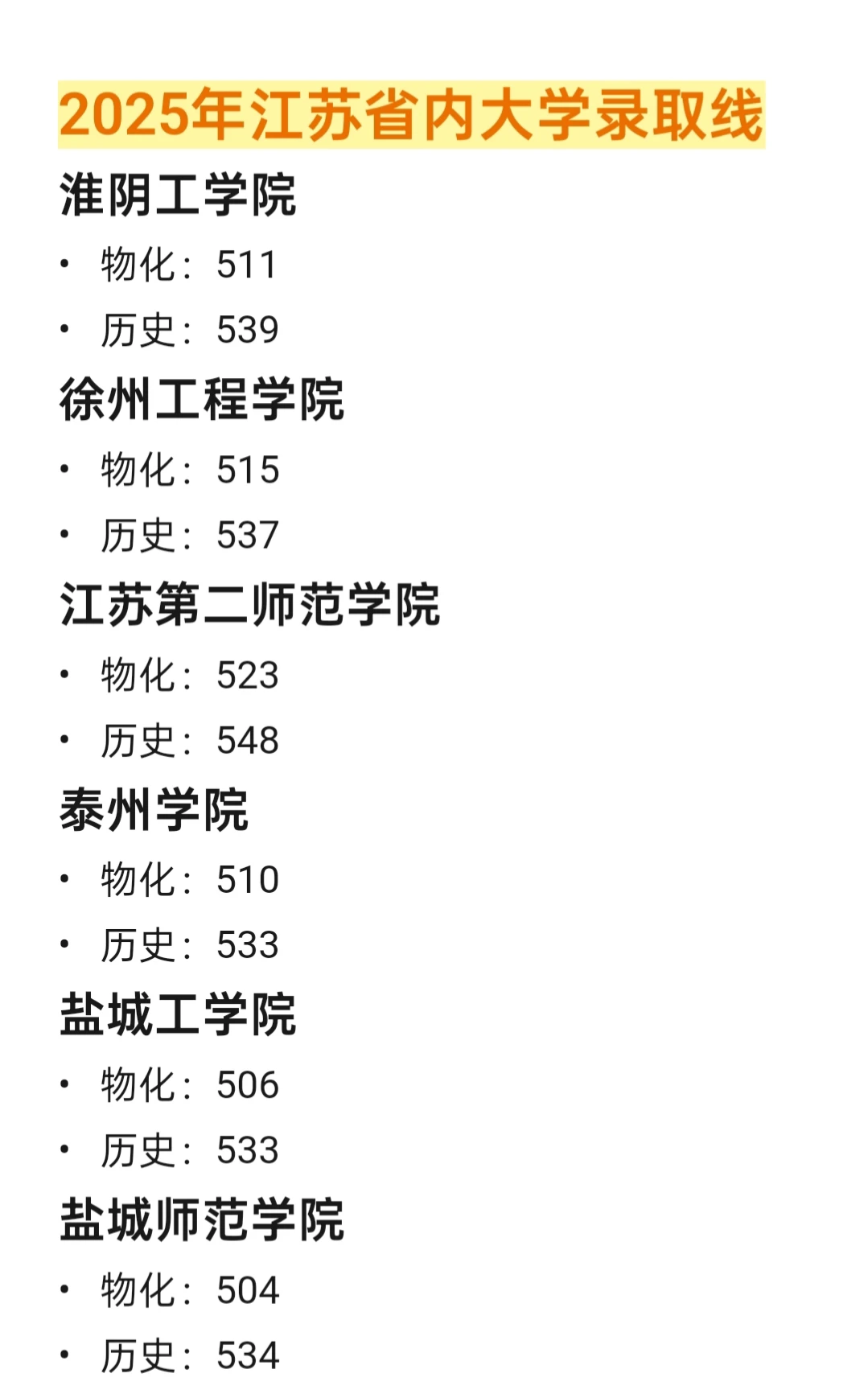 江苏省内大学2025年分数线