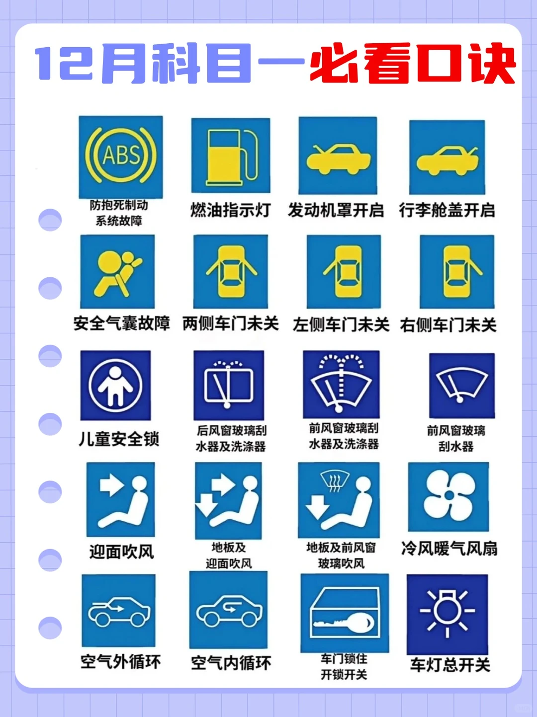 科目一不急了，反正就这12页纸