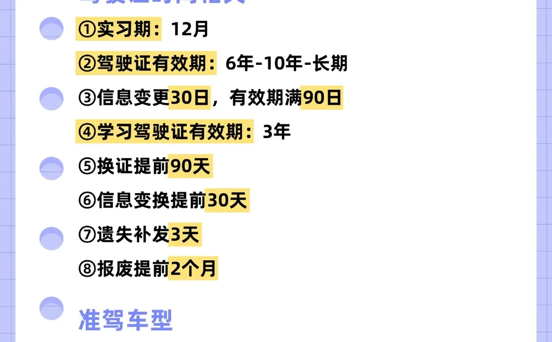 科目一不急了，反正就这12页纸