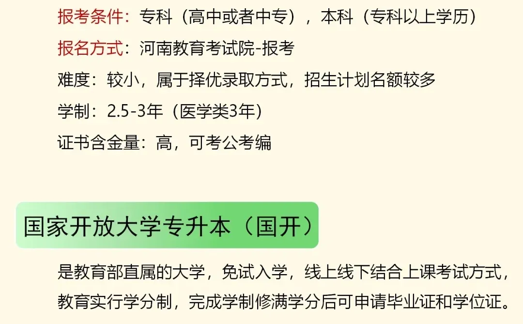 国家认可的4大专升本途径🔥