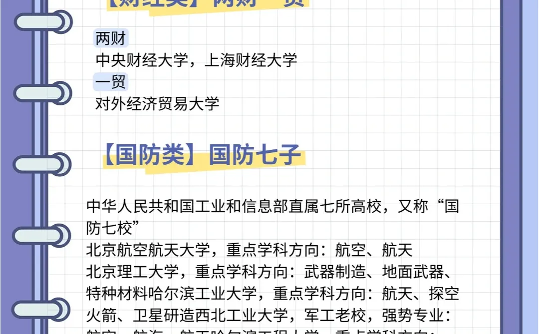 每天了解一个高报知识点 | 升学不迷茫✨
