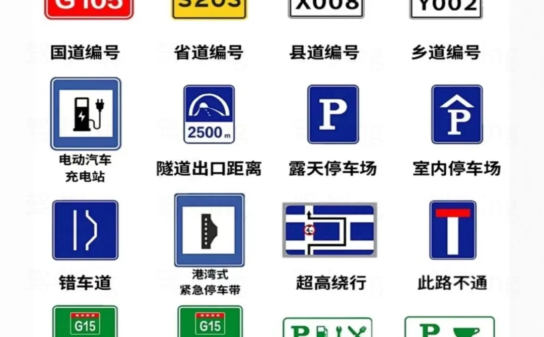 科目一这样看，考试就像抄答案！！