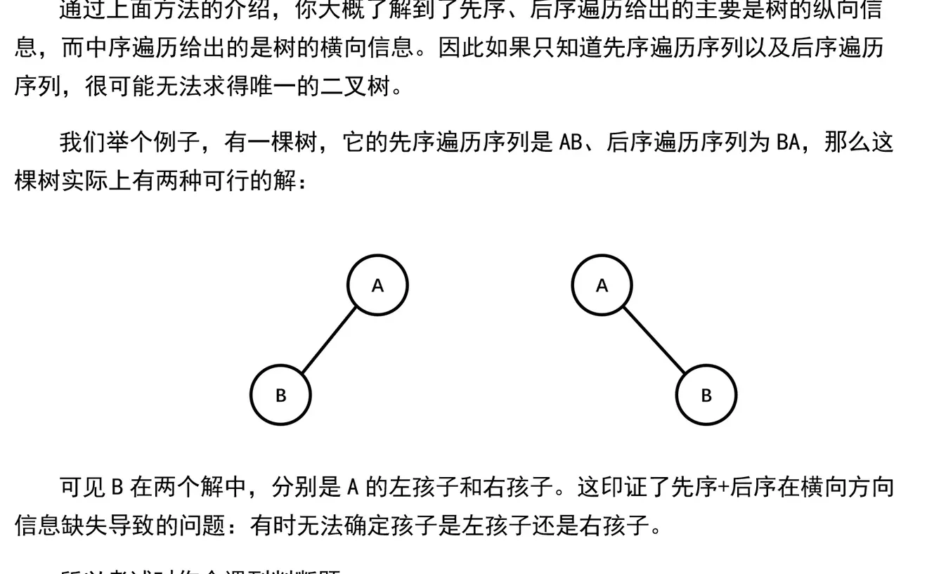 数据结构考试两分钟做完所有二叉树遍历