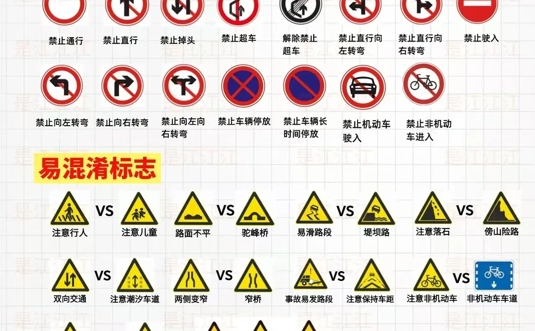 12月考科目一的人就这8页纸，熬夜背吧