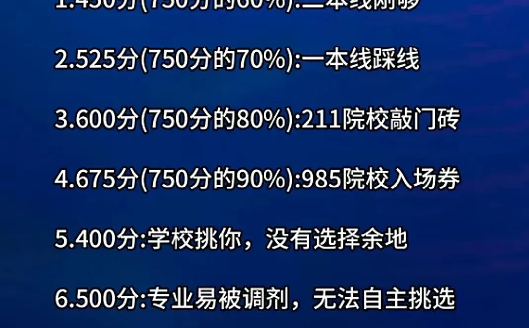 2026高三家长必看