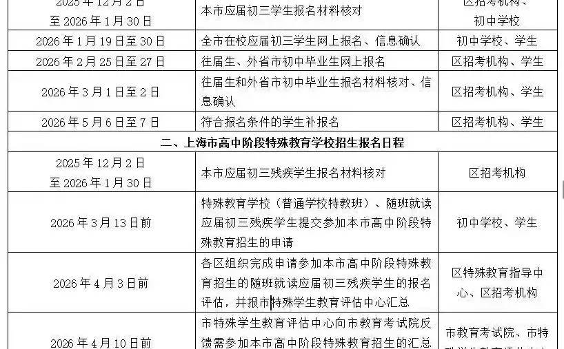 今年跨区考的抓紧时间迁户口