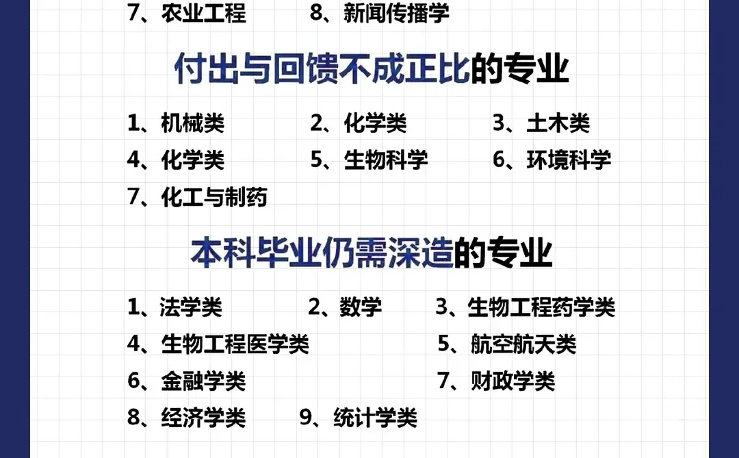 升学规划看这里