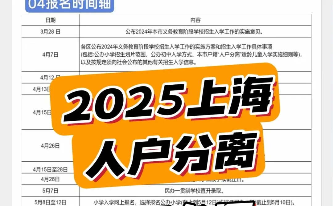 上海家长必看❗️升学转学不用愁啦