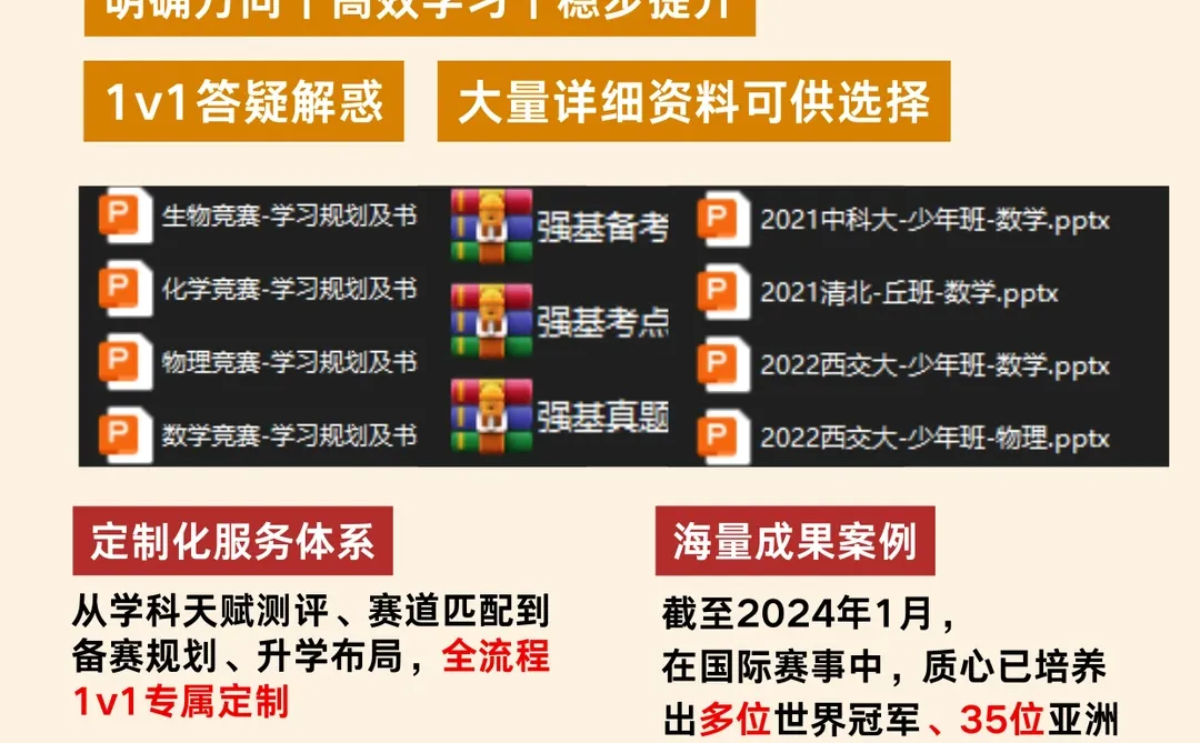 🔥数学竞赛段位全解析！升学快人一步！