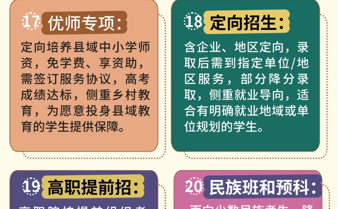 高考不止一条路！21种多元升学路径直接抄作