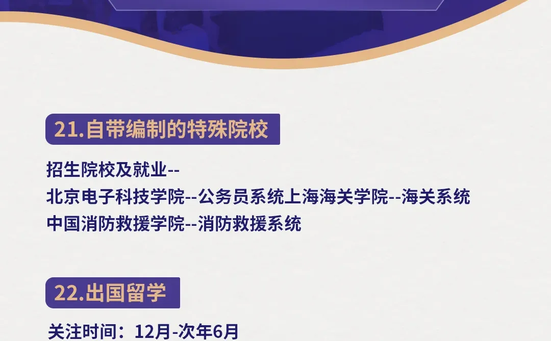 原来除了高考，高中生还有22条升学路！